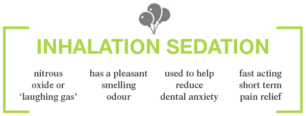 Inhalation Sedation Benefits